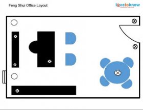 executive office layout