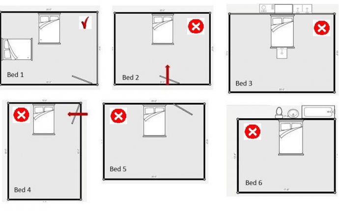 Bedroom Feng Shui Beds Position