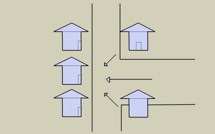 Compass Feng Shui Directions