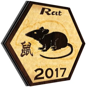 Rat Horoscope 2017